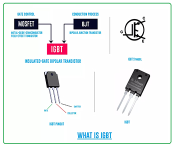 IGBT چیست؟